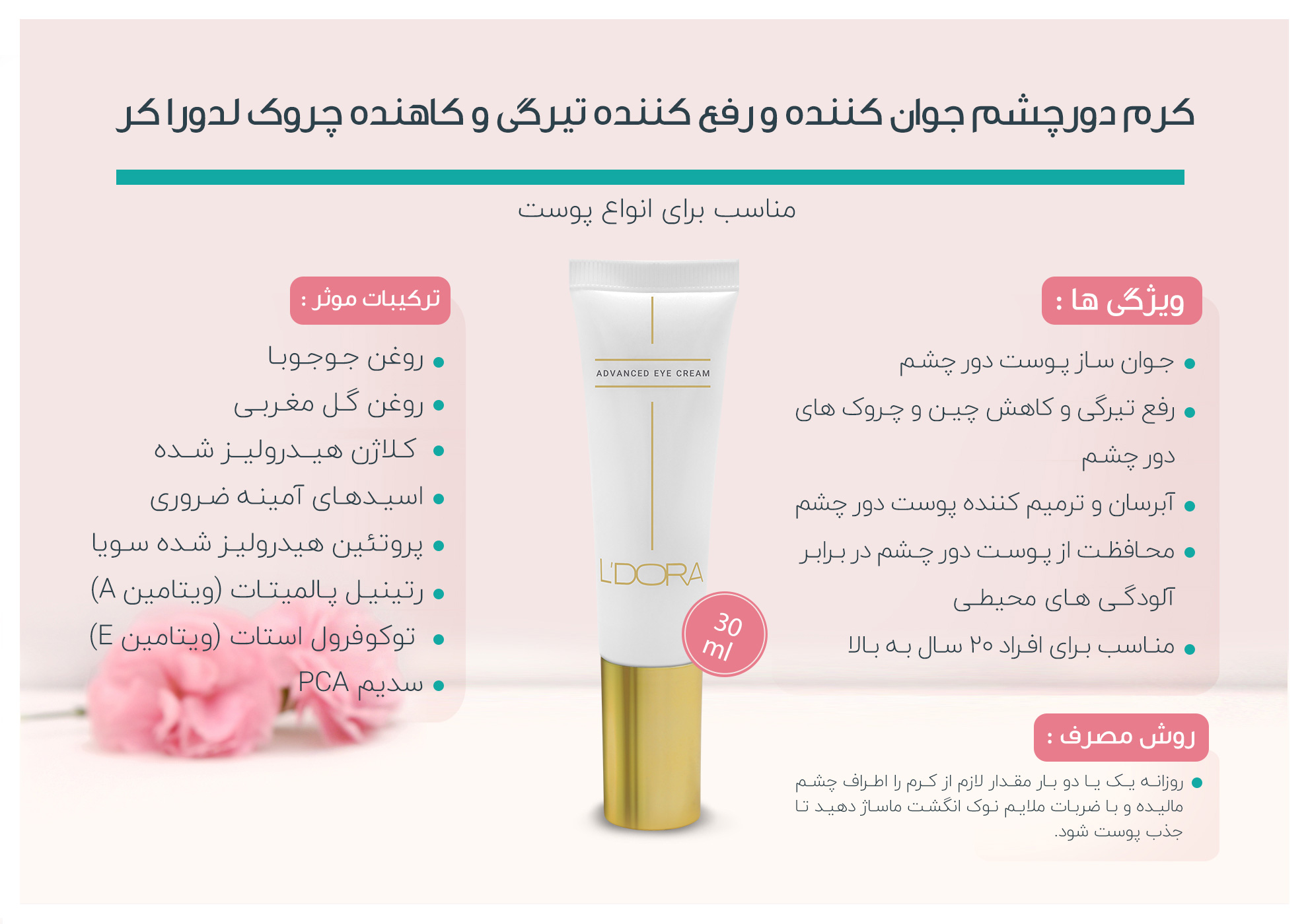 تصویر 1 از فروش خاص کرم دور چشم ۳۰ میل + فروش ویژه